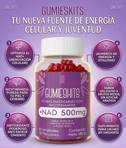 Gomitas De Nicotinamida + Nad