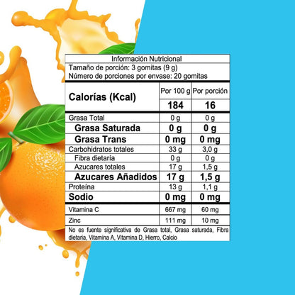 Gomitas con Vitamina C y Zinc X 60