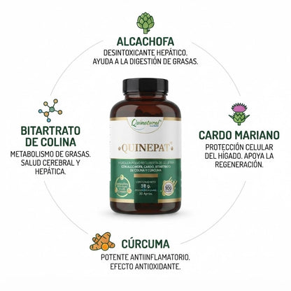Quinepat Cardo mariano, Alcachofa y Colina x 100 unds